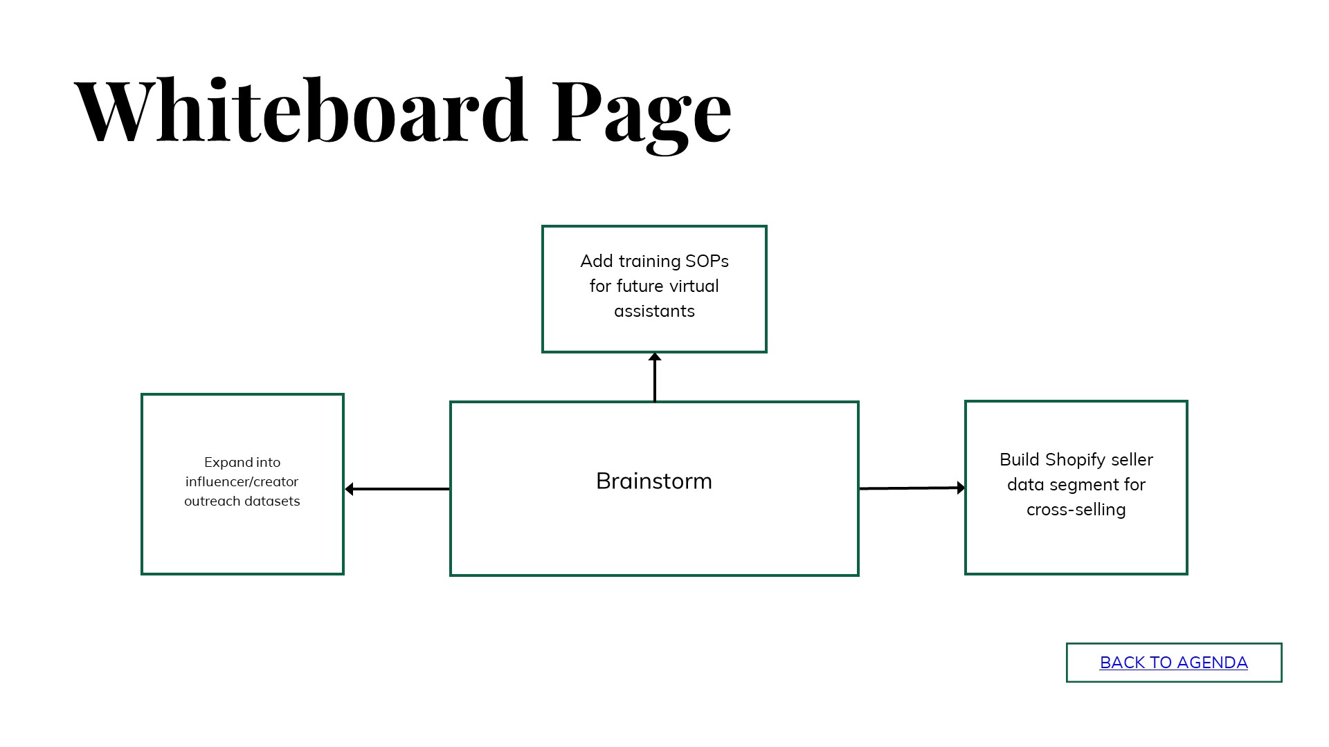 Slide11