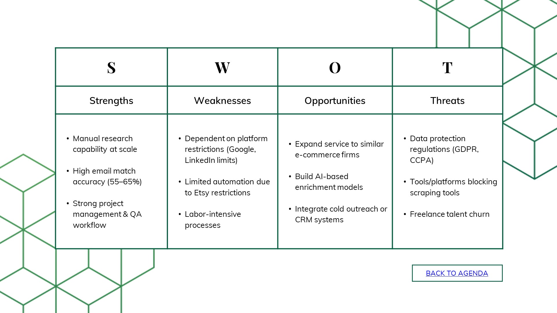 Slide5