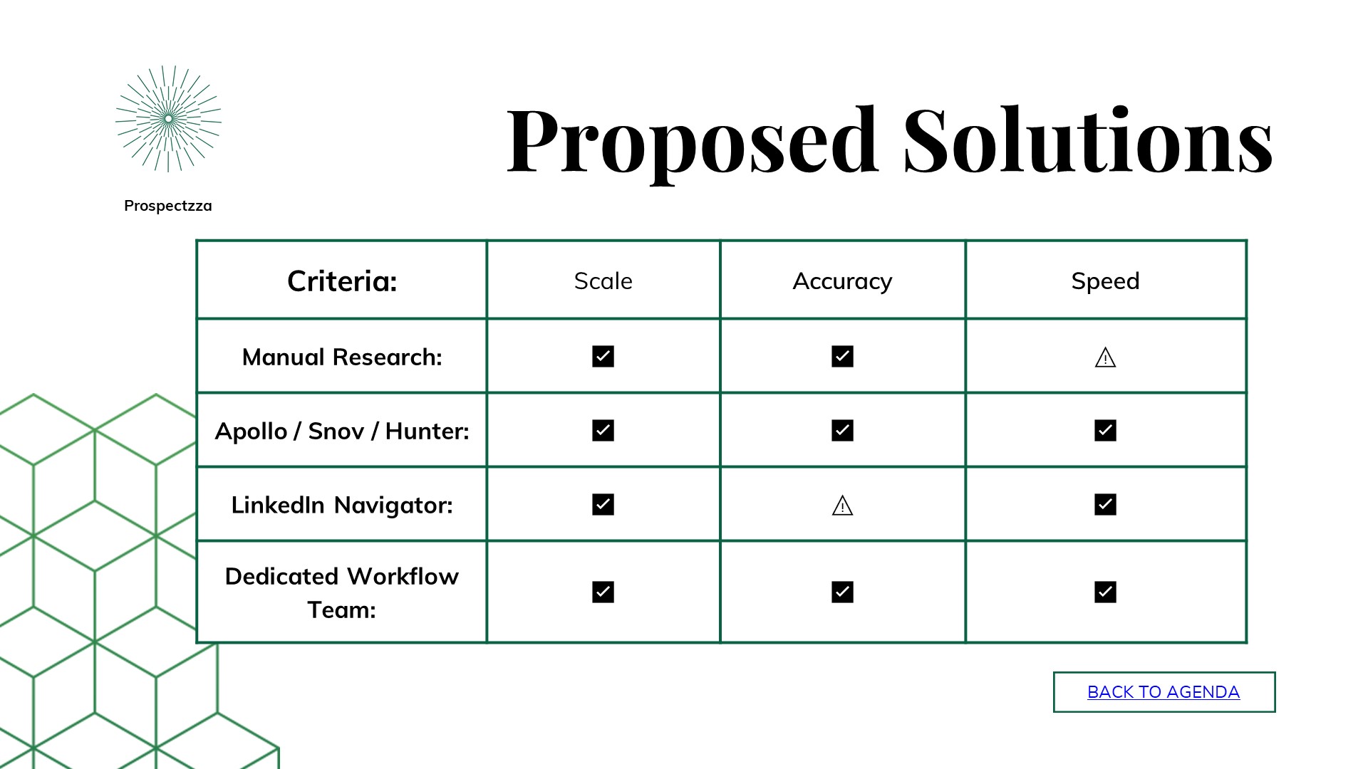 Slide8